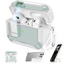 RFUNGUANGO for AirPods Pro 2 Case White