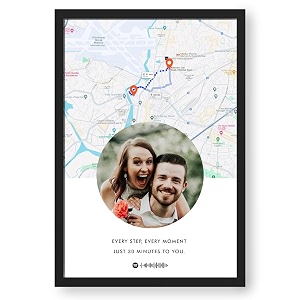 Ritwikas Personalized Picture Frame With Long Distance