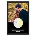 Ritwika39s Personalized Picture Frame - With Your