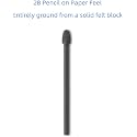 RKItE 10pcs Tips for Remarkable 2 Pen