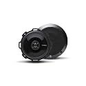 Rockford Fosgate P152 Punch 5.25 2-Way Coaxial Full Range Speakers (Pair)