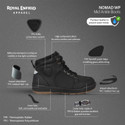 Royal Enfield City Cruising Black Boots Boots