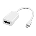 rts Mini DisplayPort to HDMI Adapter,Rts Thunderbolt to HDMI Adapter for MacBook Air/Pro, Microsoft Surface Pro/Dock, Monitor, Projector and More