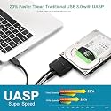 USB 3.0 to SATA Cable Converter Adapter for 2.5/3.5 Inch Hard Drive Disk HDD SSD, BLU-RAY DVD, CD-ROM, DVD-ROM, CD-RW (No Switching Adapter)