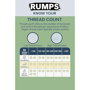 RUMPS 380 TC Premium Heavy Cotton 7D