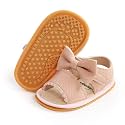 RVROVIC Baby Boys Girls Sandals Premium Infant Summer Outdoor Shoes PU Lightweight Soft Anti-Slip Sole Toddler Prewalker