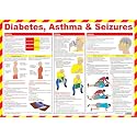 Safety First Aid Diabetes, Asthma and Seizures Poster, A2
