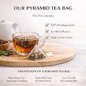 Sancha Tea Boutique, India Tea Collection, Tea Gift Box, 30 Tea Bags of 6 different assorted tea flavour, Gift of Health, Premium Tea Hamper