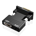 SANCY HDMI to VGA Adapter with 3.5mm