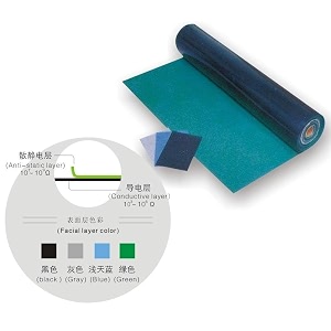 schofic green desktop anti-static esd table mat amp grounding rubber mat for phone pc tablet repair -green 325 feet length 15 feet breadth