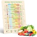 Seasonal Produce Calendar Magnet - Fruit & Vegetable Fridge Guide