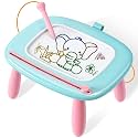Seimome Magnetic Drawing Board, Toddler Girl Toy for 1-3 Year Old, Doodle Board Pad Learning and Educational Kids Toy- Mint Blue