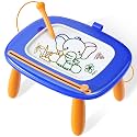 Seimome Toddlers Toys Ages 1-3, Magnetic Drawing Board, Doodle Board Pad Learning and Educational Toys for 18 Months Kids, Birthday Gifts- Dark Blue