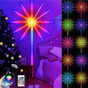 SellRider New Smart RGB Firework LED Strip Lights with Launch Burst Effect Color Changing Light Strip