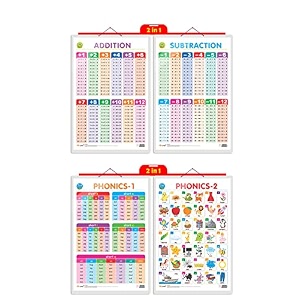 set of 2 2 in 1 addition and subtraction and 2 in 1 phonics 1 and phonics 2 double sided laminated early learning educational charts for kids 2034x3034 inch non-tearable and waterproof  perfect for homeschooling kindergarten and nursery students