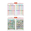 Set of 2 |2 IN 1 ADDITION AND SUBTRACTION and 2 IN 1 BENNY IS ANGRY AND BENNY IS JEALOUS Early Learning Educational Charts for Kids| 20"X30" inch |Non-Tearable and Waterproof| Double Sided Laminated | Perfect for Home