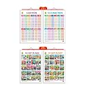 Set of 2 |2 IN 1 ADDITION AND SUBTRACTION and 2 IN 1 BENNY IS SAD AND BENNY IS SHY Early Learning Educational Charts for Kids| 20"X30" inch |Non-Tearable and Waterproof| Double Sided Laminated | Perfect for Homeschool