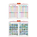 Set of 2 | 2 IN 1 ADDITION AND SUBTRACTION and 2 IN 1 BENNY LEARNS ABOUT POLLUTION AND BENNY LEARNS NOT TO LITTER Early Learning Educational Charts for Kids | 20"X30" inch |Non-Tearable and Waterproof | Double Sided L