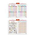 Set of 2 |2 IN 1 ADDITION AND SUBTRACTION and 2 IN 1 HINDI VARNMALA AND BAARAHKHADEE Early Learning Educational Charts for Kids| 20"X30" inch |Non-Tearable and Waterproof| Double Sided Laminated | Perfect for Homescho