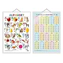 Set of 2 Alphabet and Multiplication Table 1-20 Early Learning Educational Charts for Kids | 20"X30" inch |Non-Tearable and Waterproof | Double Sided Laminated | Perfect for Homeschooling, Kindergarten and Nursery Stu
