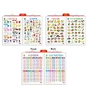 Set of 3 |2 IN 1 COLOURS AND SHAPES, 2 IN 1 FRUITS AND VEGETABLES and 2 IN 1 ADDITION AND SUBTRACTION Early Learning Educational Charts for Kids | 20"X30" inch |Non-Tearable and Waterproof | Double Sided Laminated | P