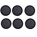 SIGNY Round Bottom Tray PlateSaucer Suitable for