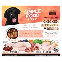 Simple Food Project - Chicken &amp; Turkey - Freeze Dried Raw Food for Dogs - 96oz