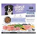 Simple Food Project - Duck Recipe - Freeze Dried Raw Food for Dogs - 96oz