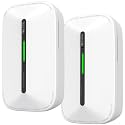 Siterlink Carbon Monoxide Detectors Plug in,10 Year Replaceable Battery
