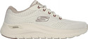 Skechers ARCH FIT 2.0 Sneakers For Men