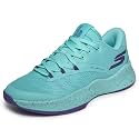 Skechers Men's Skechers Men's Basketball Skx Nexus