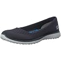 Skechers Women39s Microburst One up Fashion Sneaker
