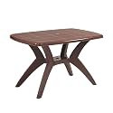 SkyGlamour Supreme Melody Plastic Dining amp Coffee