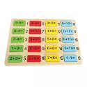 Small Foot Wooden Toys Math Tiles for Learning Addition and Subtracting Number Fun Early Educational Toy Designed for Children 3+, Multi (10716)