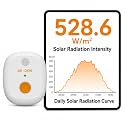 Solar Power Meter. Measures Solar Radiation Intensity & Daily Solar Radiation Energy, 180-Day Data Logging, Real-Time Graphs & CSV Export, Solar Irradiance Monitor