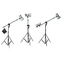 Sonia LS-2750 Multi Purpose Boom Light Stand for Photography Heavy Duty Hydraulic Unbreakable Fiber Plastic Lock for tiktok Video Photo Studio Shooting