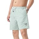 The Souled Store Swin Shorts Men and
