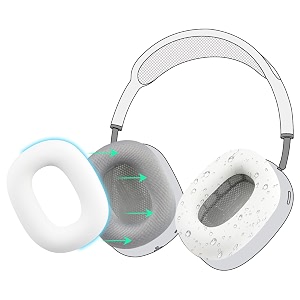 soulwit sweat ear cover for airpods max - white