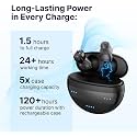 Soundbright Mini Premium Rechargeable Hearing Aid