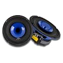 Soundstream SPM.654C – Pro Audio 6.5 Inch Midrange Car Speaker | High Performance SPL Speakers for Loud Sound | 450W Max 6.5” Midrange Car Speakers with Compression Tweeter and Aluminum Basket - Pair