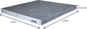 spinecure orthopedic memory foam mattress 5 inch queen high resilience hr foam mattress l x w 72 inch x 66 inch