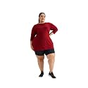 Spirit Animal Plus Size Tshirts for Women
