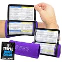 Sports Unlimited Youth Triple Wrist Coach Football