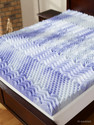 SPRINGTEK 2 inch (5.08 cm) Single Size Gel Breathable Mattress Topper (75 inch x 36 inch, White)