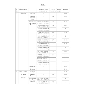 ssc maths 6800 tcs mcq chapter wise hindi medium 3rd edition