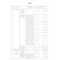 SSC Maths 6800 TCS MCQ Chapter wise Hindi medium 3rd edition