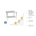 Stainless Steel Work Table with Under Shelf &amp; Back Splash- 1207x700x850 mm LBH
