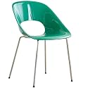 Stool, Modern Mid-Century Dining Chair Plastic for Kitchen with Metal Legs for Living Room Bedroom Vanity(Green)