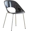 Stool, Modern Mid-Century Dining Chair Plastic for Kitchen with Metal Legs for Living Room Bedroom Vanity(Black)