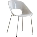 Stool, Modern Mid-Century Dining Chair Plastic for Kitchen with Metal Legs for Living Room Bedroom Vanity(White)
